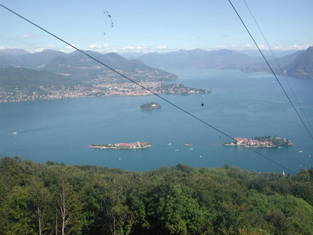 Lake Maggiore and its islands