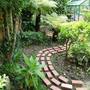 path