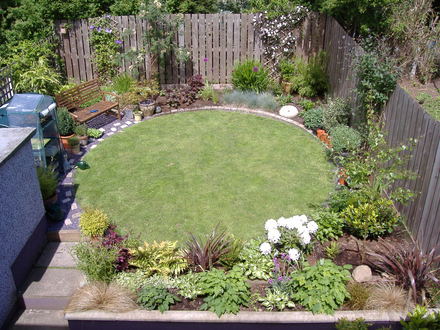 overview May 07