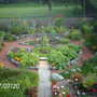 Overview